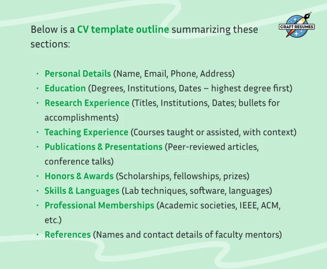 CV template outline summarizing these sections